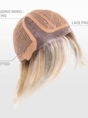 Hand Tied Mono Parting | Lace Front Cap