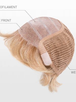 Lace Front | Monofilament Top | Wefted Cap