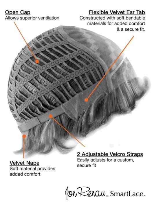 Smart lace cap Jon Renau 2 of 2 Smart lace cap Jon Renau 2 of 2