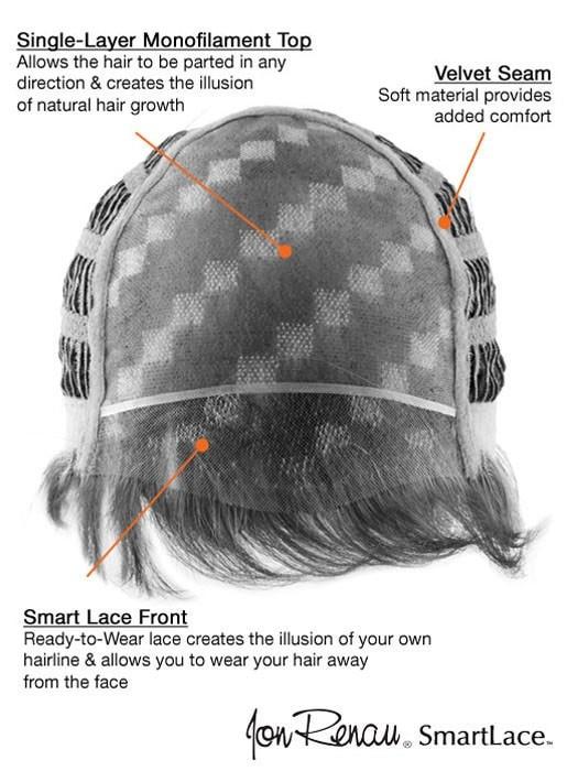 Smart lace cap Jon Renau 1 of 2 Smart lace cap Jon Renau 1 of 2