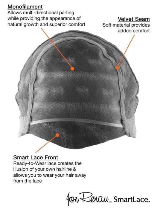 Smart Lace Cap | Jon Renau Smart Lace Cap | Jon Renau